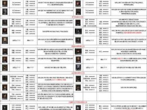 地下城堡2船长指环：神秘属性揭秘与全方位解析