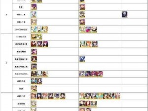 命运冠位指定FGO：黑A阵容搭配指南——蓝卡队实力解析与推荐