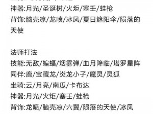 冒险王2法师职业技能全解析：探索最佳技能搭配与特点详解之旅