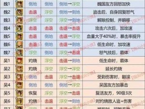 解析最新战斗潮流：安魂曲武器最佳搭配指南