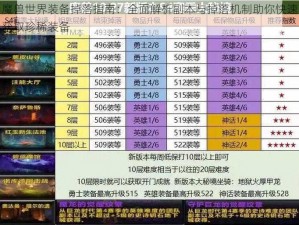 魔兽世界装备掉落指南：全面解析副本与掉落机制助你快速获取珍稀装备