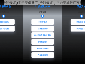 全球最好g平台安卓推广_全球最好 g 平台安卓推广方案