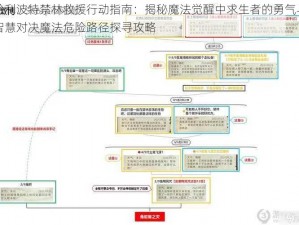 哈利波特禁林救援行动指南：揭秘魔法觉醒中求生者的勇气与智慧对决魔法危险路径探寻攻略