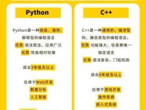 少儿 Python 和成人 Python 的区别及产品介绍