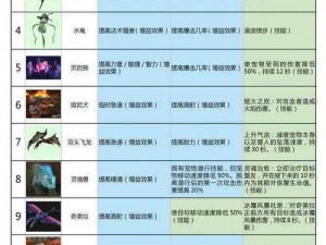 魔兽世界小宠物阿羞获取攻略：最新方法全解析