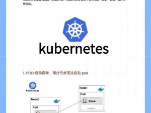 k8s经典 如何解决 k8s 经典问题？