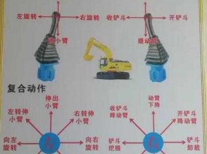 挖掘机深度解析：探究工地设备运作细节揭秘其卓越性能展现过程