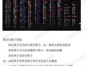 DOTA2刀塔自走棋官网：最新资讯、独家内容、策略攻略与玩家社区