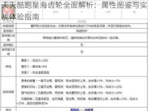 天天酷跑星海齿轮全面解析：属性图鉴与实战体验指南