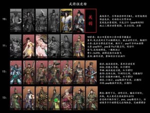 极无双手游武将盘点大全：深入解析武将特色与战术应用