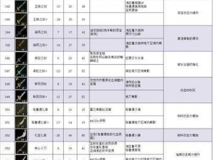 塞尔达传说中的武器传奇：解析不同武器特性与威力探索之旅