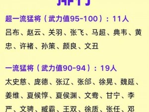 关于策魂三国将领战力强度揭秘：常见强势武将的巅峰对决选择