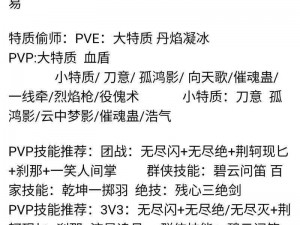 逆水寒手游贾时攻略：实战指南助你掌握游戏关键点全面解析角色应用与战斗技巧