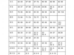 国产尺码和欧洲尺码表对照 国产尺码与欧洲尺码表如何对照？