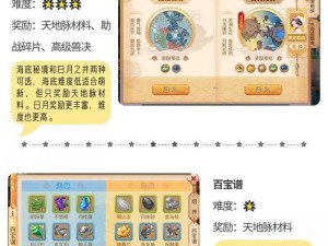 梦幻西游攻略：助战培养材料获取全解析