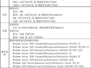 全面解析：泡泡姆安装步骤及配置指南