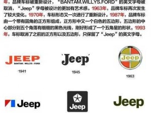 Jeep品牌介绍【你知道 Jeep 品牌吗？它的历史和特点是什么？】