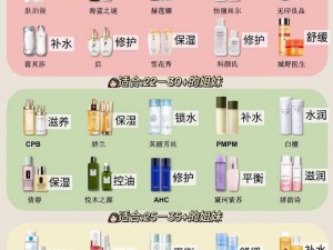 18岁女生水乳排行榜-18 岁女生水乳排行榜，哪款才是你的心头好？