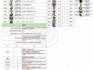 锁链战记勇者属性一览：全方位解析勇士实力与技能特点