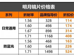 国产区 1：高品质国货，性价比首选