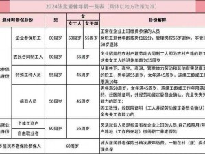 关于2023年退休年龄最新规定的全面解析与影响