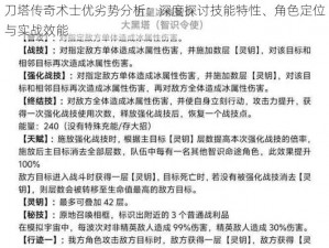 刀塔传奇术士优劣势分析：深度探讨技能特性、角色定位与实战效能