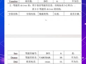 客运大亨屏幕截图预览：洞悉现代交通产业巨头运营模式与策略秘籍