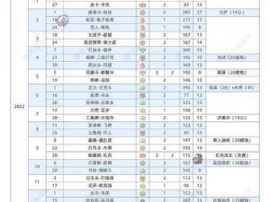 光遇复刻先祖详解及预计复刻时间表：深度解析游戏内的先祖系统