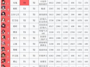 天地劫幽城重返江湖，殷无邪三内力绝学揭秘与深度解析