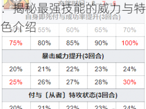 FGO顶尖技能与宝具解析：揭秘最强技能的威力与特色介绍