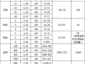 咸鱼之王金罐小号互刷攻略大全：从注册到成长全程指南