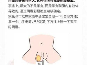 小阴囊唇一边大一边小能自己好吗、小阴囊唇一边大一边小是怎么回事？能自己好吗？