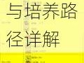 公主连结黑骑R7培养全攻略：所需材料汇总与培养路径详解