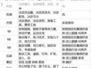 m自调任务表一天、如何安排一天的 m 自调任务表？