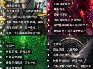 斗罗大陆h5修罗最新阵容搭配策略：挖掘潜能，战力飙升的无懈可击组合之道