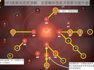 崩坏3技能点成就详解：全面解析技能点获取与提升途径