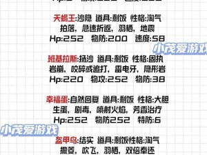 命运神界梦境链接前期通用阵容搭配指南：策略解析与角色配置推荐