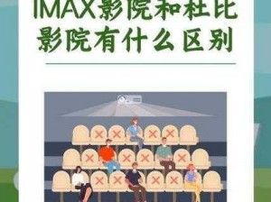 imax 厅和 4d 厅的区别，你知道吗？