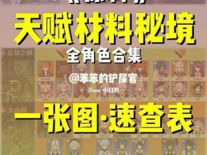 原神探索秘境：深度解析特训玩法觅迹新生二十三法则实战指南