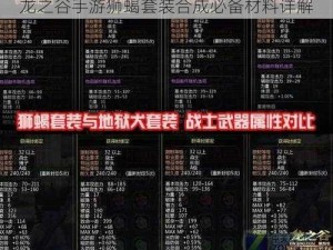 龙之谷手游狮蝎套装合成必备材料详解