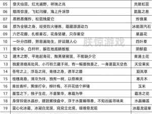 探索奇幻之旅：魔法来袭经验获取方法全解析