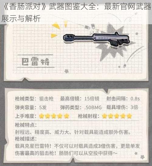 《香肠派对》武器图鉴大全：最新官网武器展示与解析