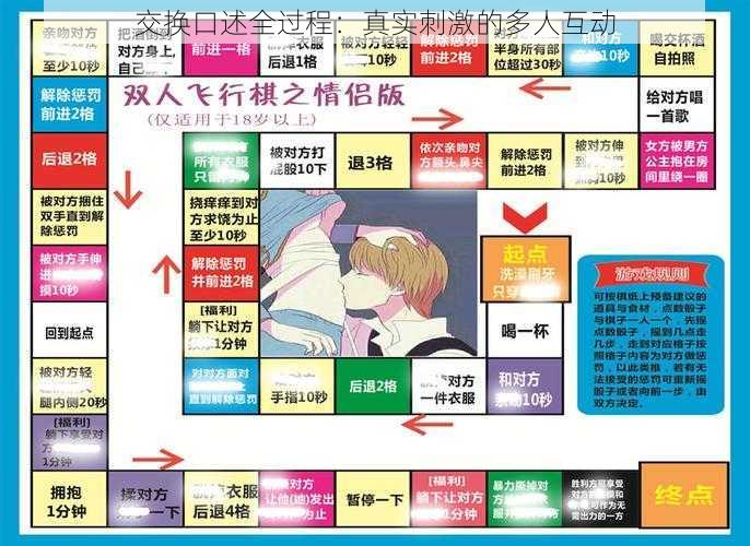 交换口述全过程：真实刺激的多人互动