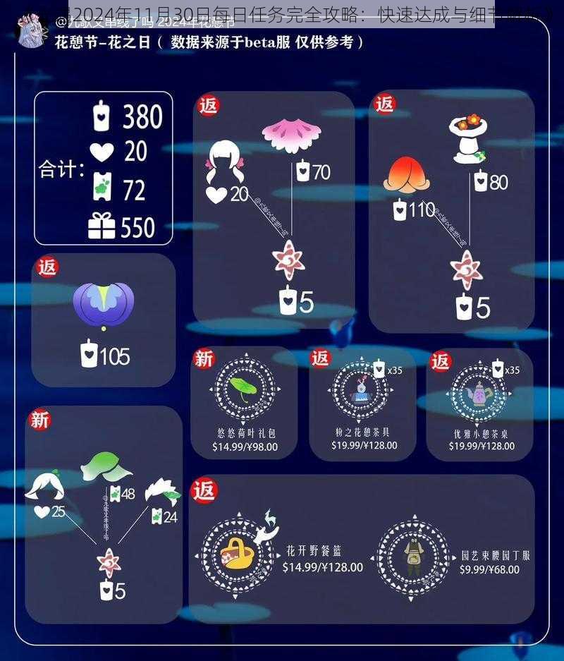 《光遇2024年11月30日每日任务完全攻略：快速达成与细节解析》