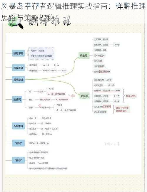 风暴岛幸存者逻辑推理实战指南：详解推理思路与策略揭秘