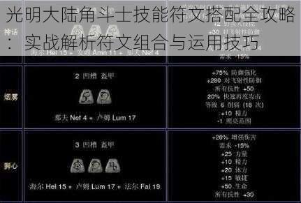 光明大陆角斗士技能符文搭配全攻略：实战解析符文组合与运用技巧