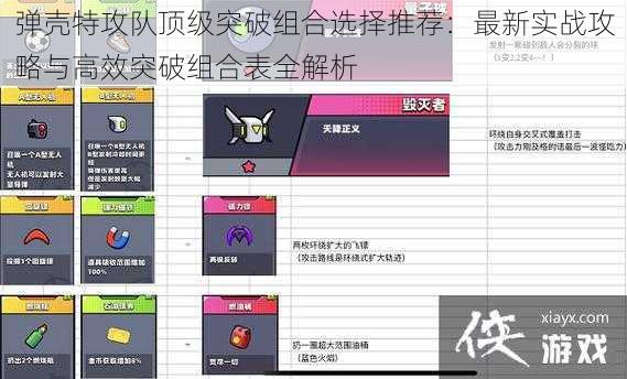 弹壳特攻队顶级突破组合选择推荐：最新实战攻略与高效突破组合表全解析