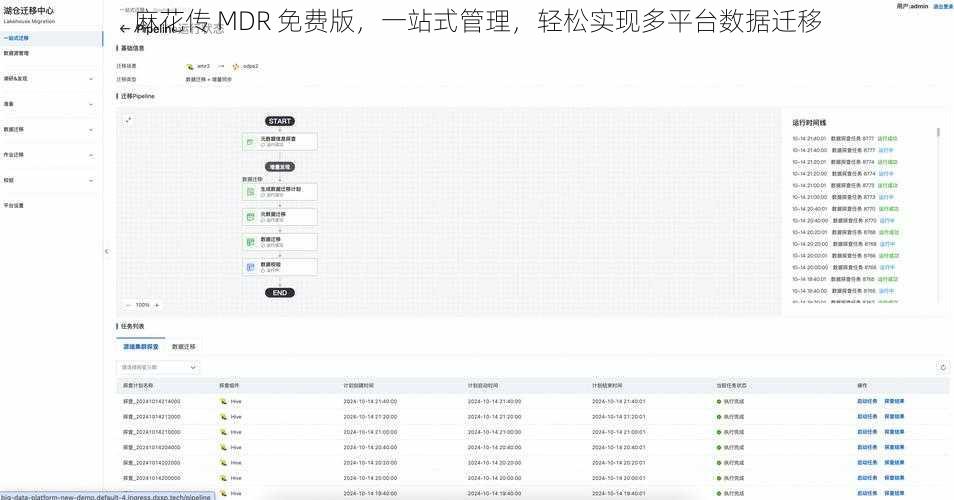 麻花传 MDR 免费版，一站式管理，轻松实现多平台数据迁移