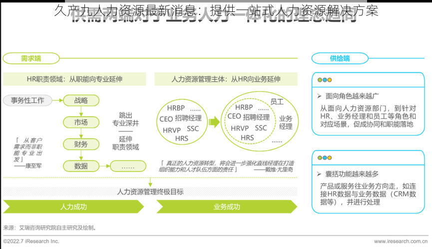 久产九人力资源最新消息：提供一站式人力资源解决方案