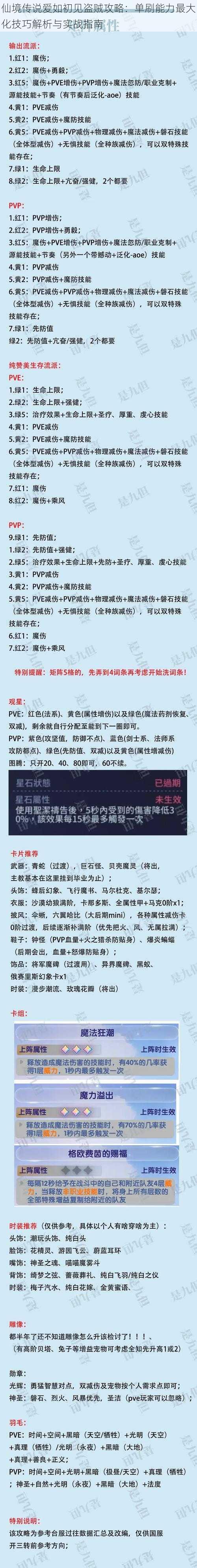 仙境传说爱如初见盗贼攻略：单刷能力最大化技巧解析与实战指南